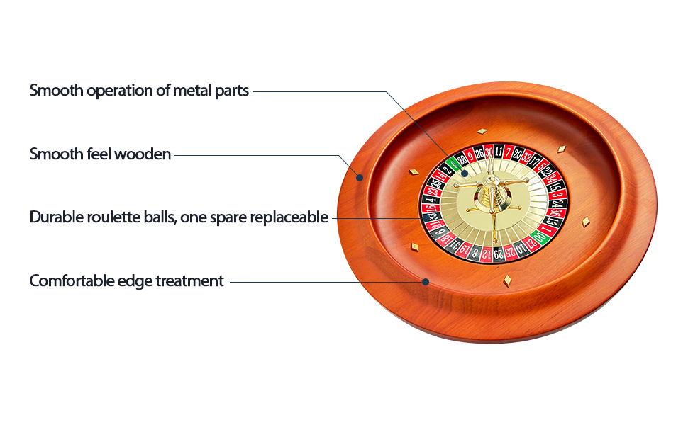 roulette wheel 4